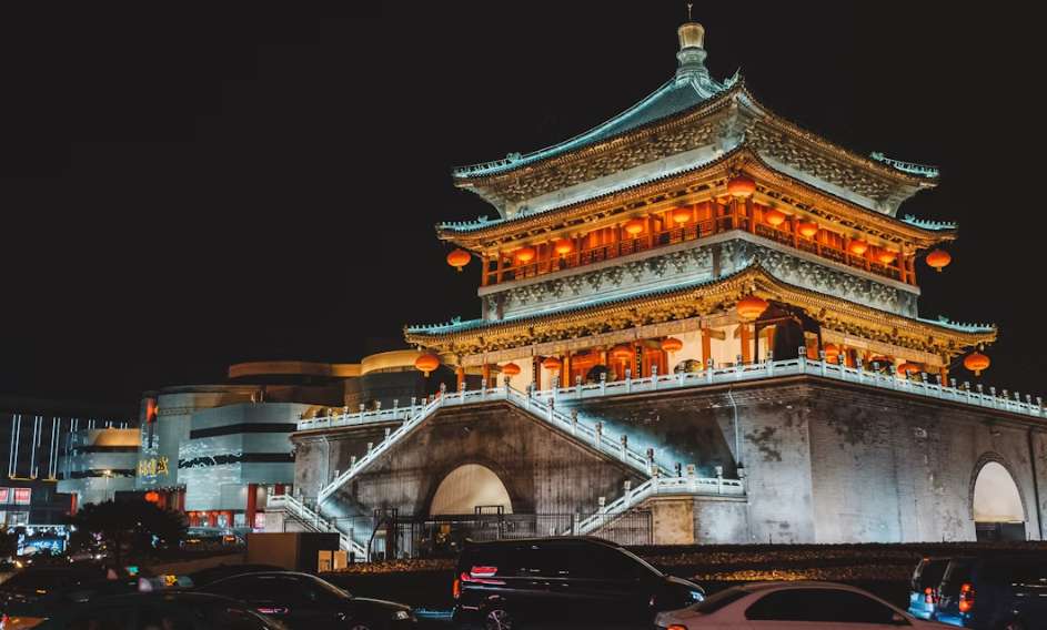 Best Districts to Stay in Xi’an | Xi'an Bell Tower