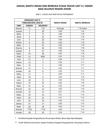 Waktu Puasa Ramadan 2026 di Malaysia