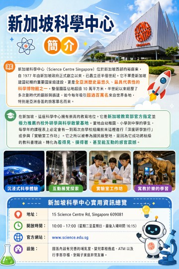 新加坡科學中心簡介