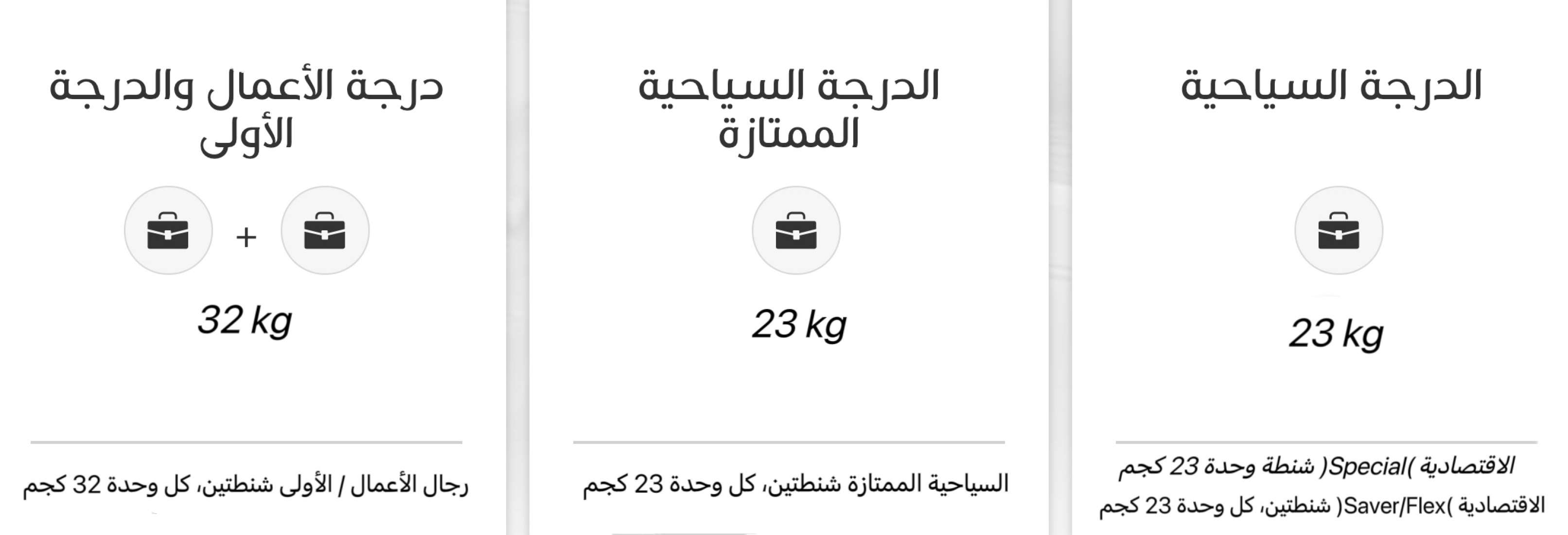 الشنط اللي تدخلها