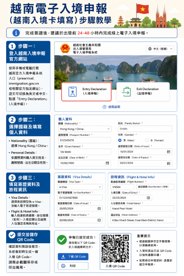 越南電子入境申報教學