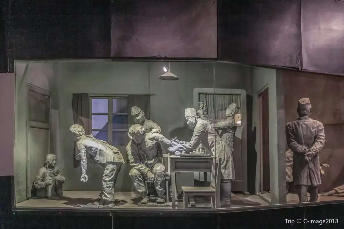 Harbin Unit 731 Museum