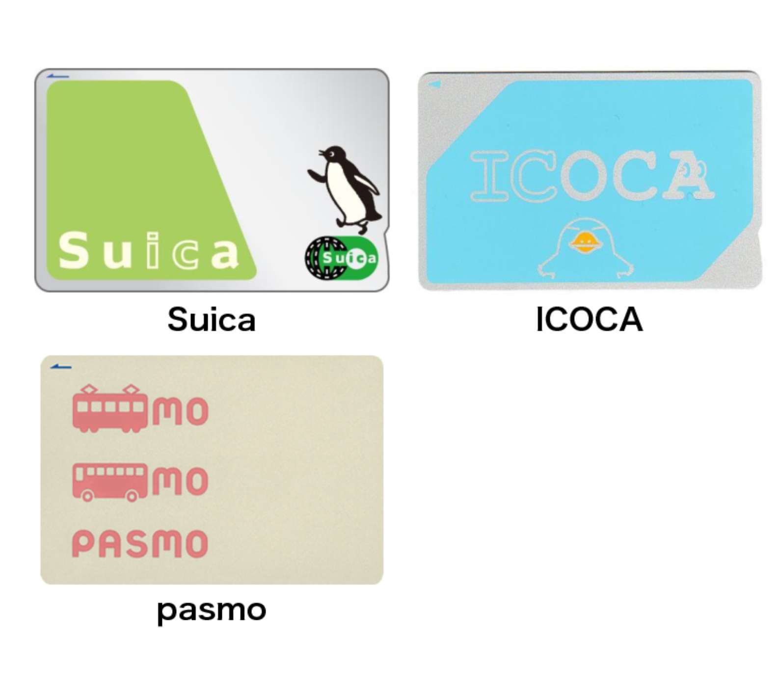 Suica App comparison