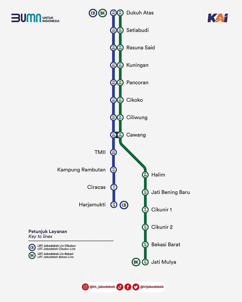 map lrt