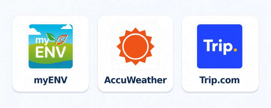 Stay Ahead with a Weather App