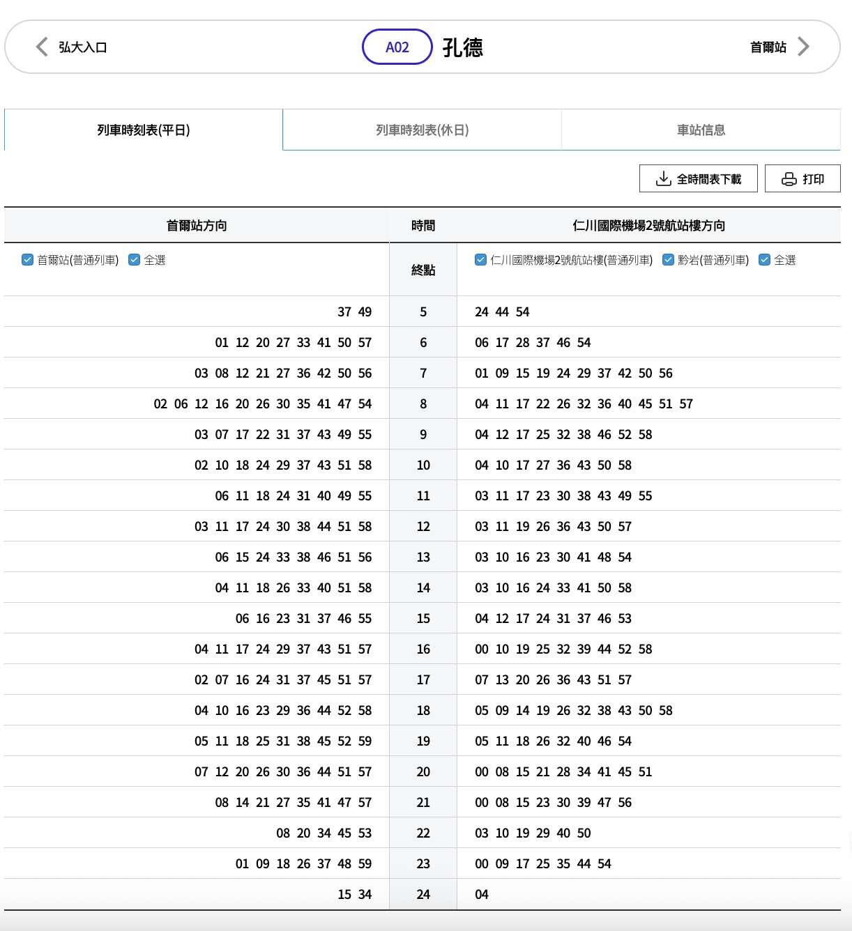 AREX 孔德站 | 平日列車時間表