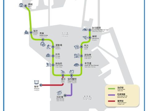 Metro Map