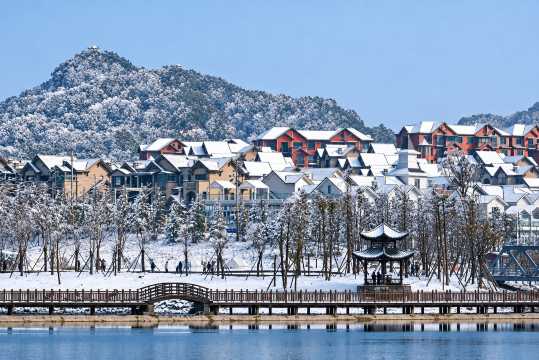 Chongqing Weather in Winter (December to February)