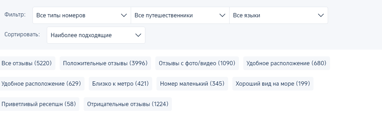 Trip.com Отзывы