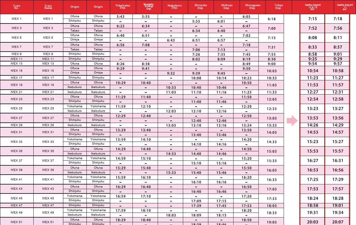 N'EX Narita Express Timetable