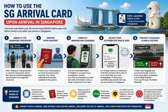 How to Use the SG Arrival Card Upon Arrival