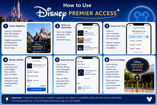 How to Use Disney Premier Access