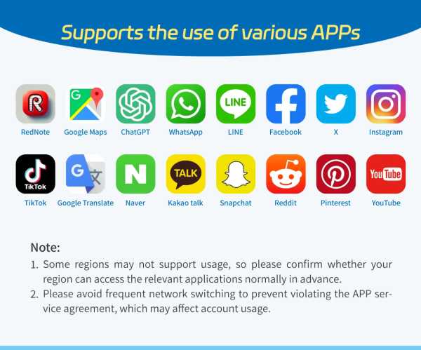 China eSIM with VPN supported apps