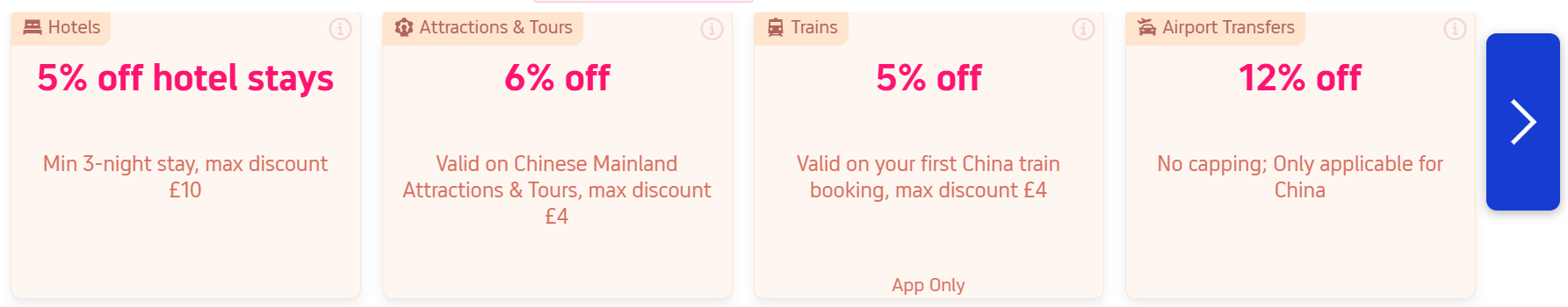 Trip.com China Coupon Packages