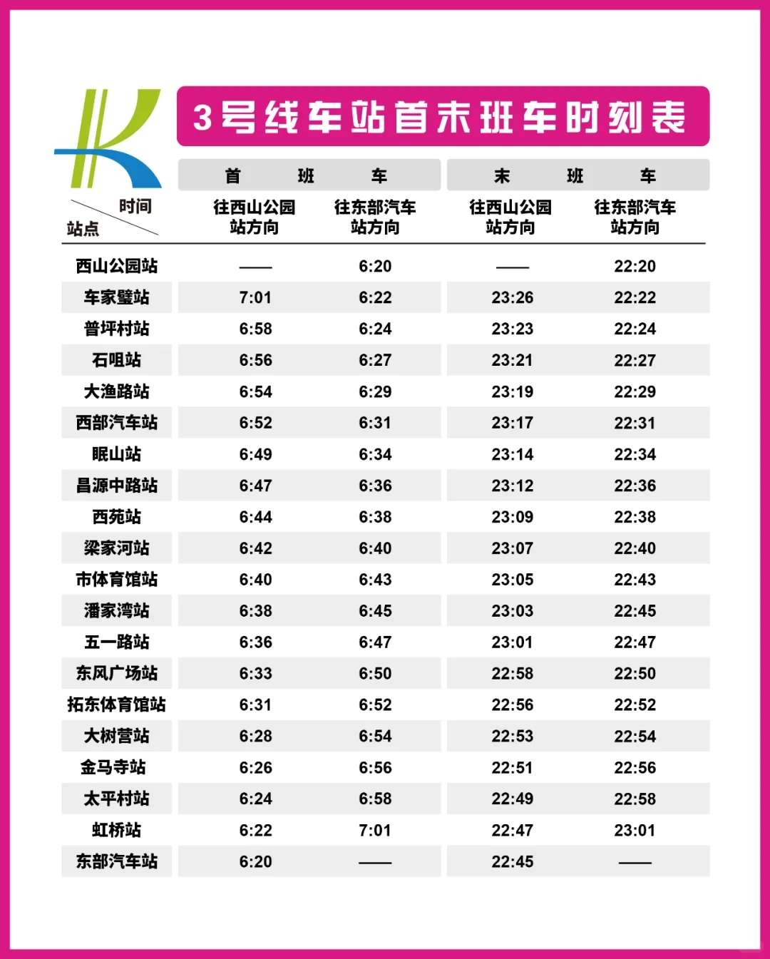 Kunming Metro Operating Hours (General Tables)