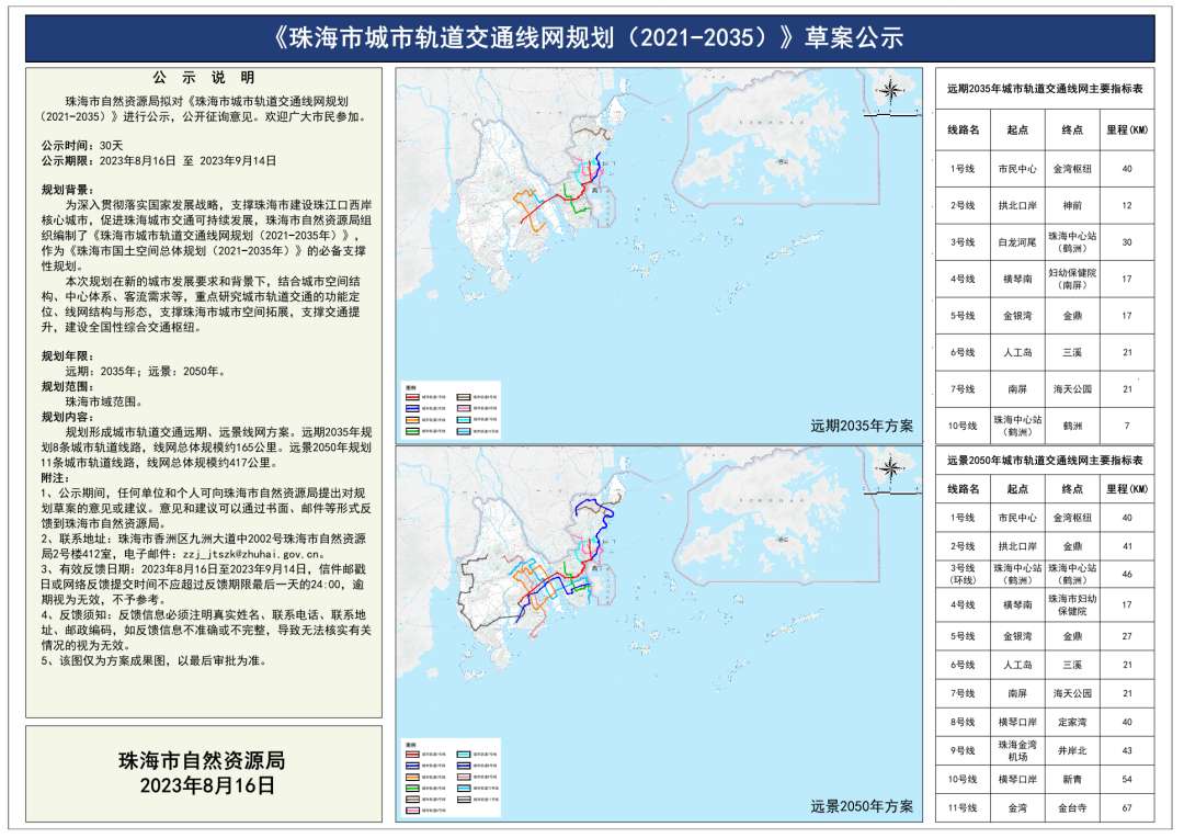 珠海軌道交通規劃圖