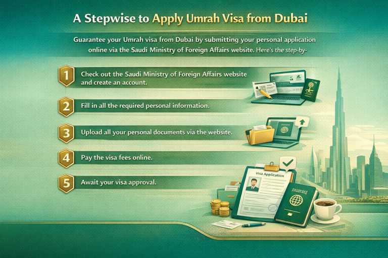 Umrah Visa from Dubai Cost