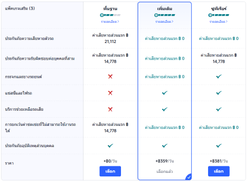 ประกันภัยรถเช่าจาก Trip.com