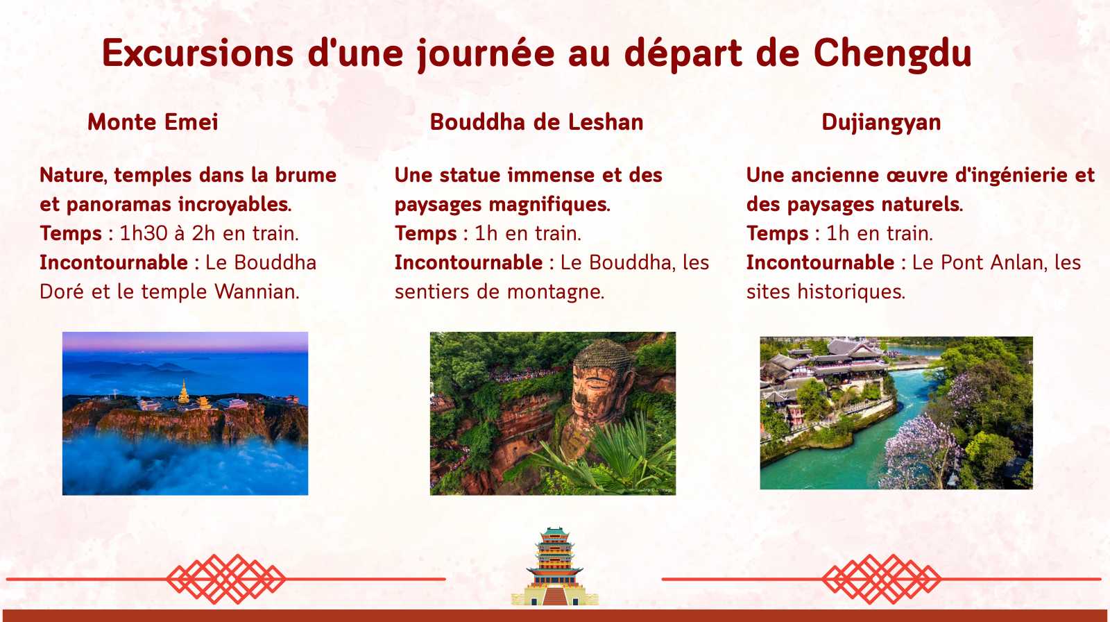 Excursions d'une journée au départ de Chengdu