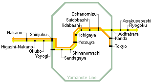 JR Yamanote Line