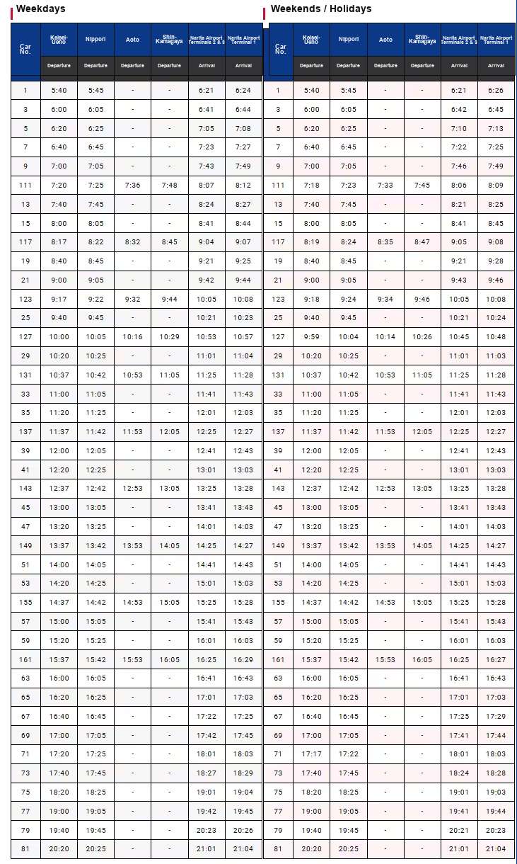 Keisei-Ueno/Nippori/Aoto/Shin-Kamagaya → Narita Airport Terminal 2 and 3/Narita Airport Terminal 1