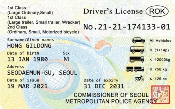 SIM Korea