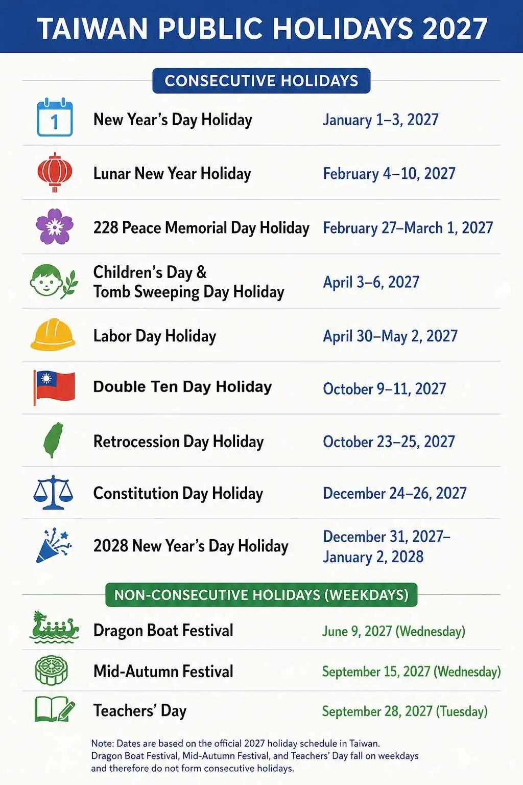 Taiwan Holidays