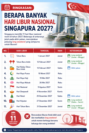 Hari Libur 2027