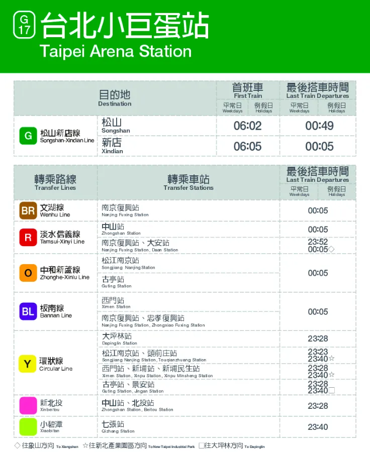 2025 YOASOBI 台北演唱會台北捷運路線