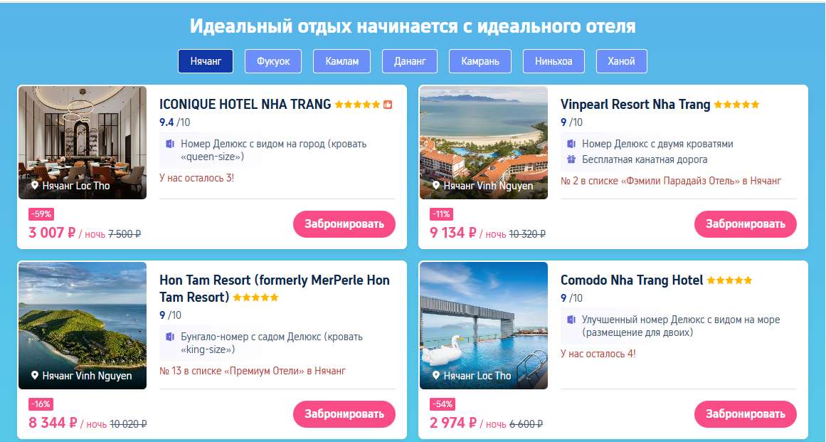 ОТКРОЙ ВЬЕТНАМ