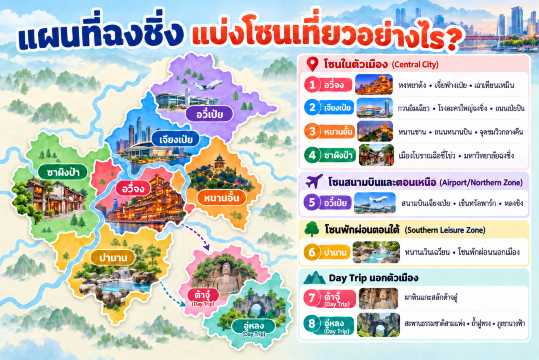 แผนที่ฉงชิ่ง แบ่งโซนเที่ยวอย่างไร?