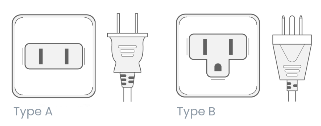 ปลั๊กไฟที่ญี่ปุ่น: Type A และ Type B