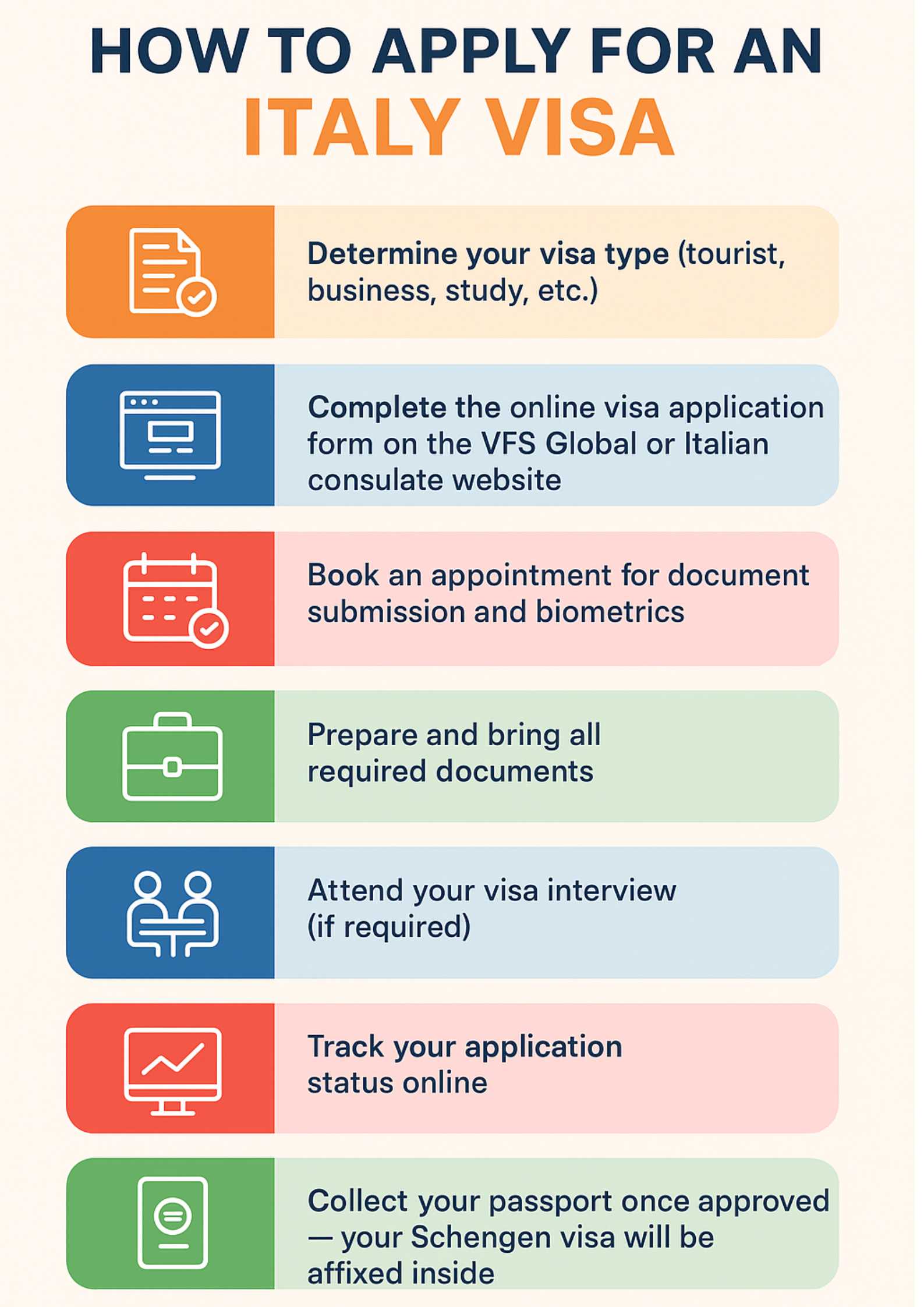 How to Apply Italy Visa