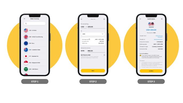 Maybank Tabungan Global Access