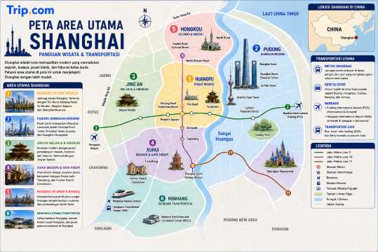 Area Utama di Peta Shanghai