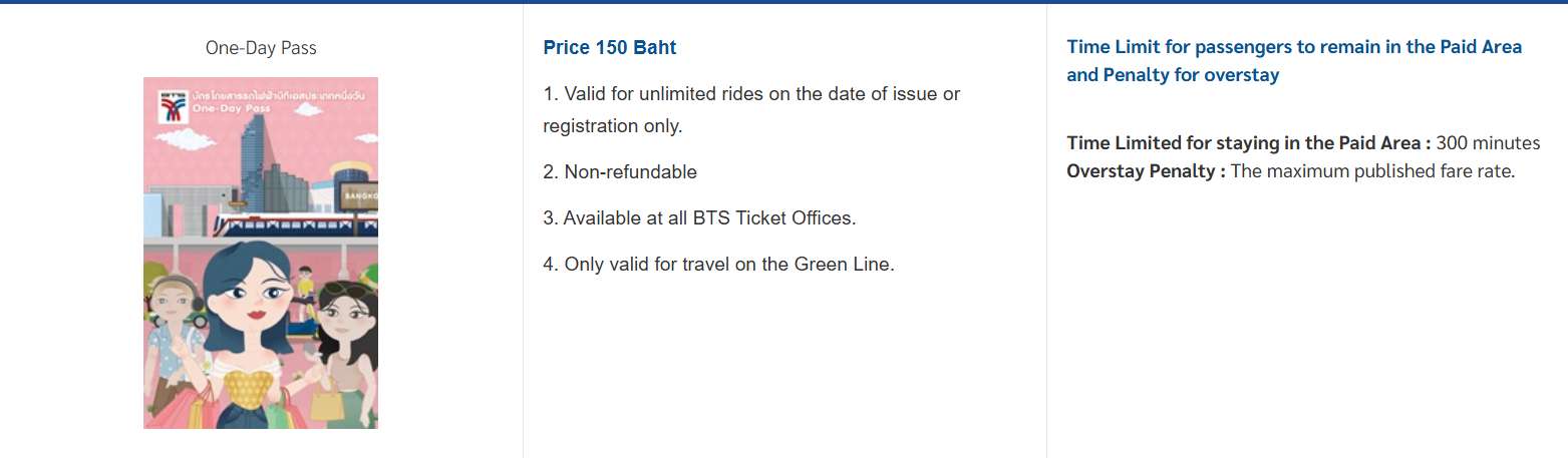 One Day Pass