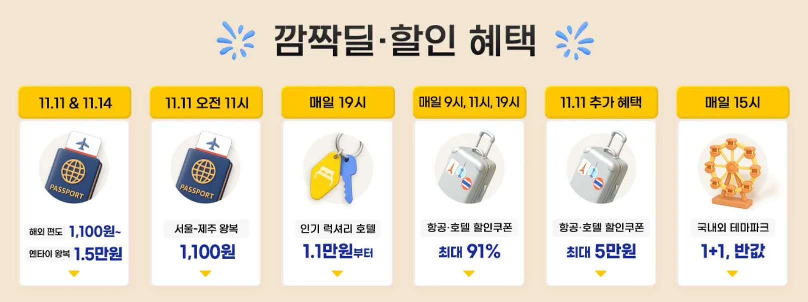 트립닷컴 메가세일 혜택