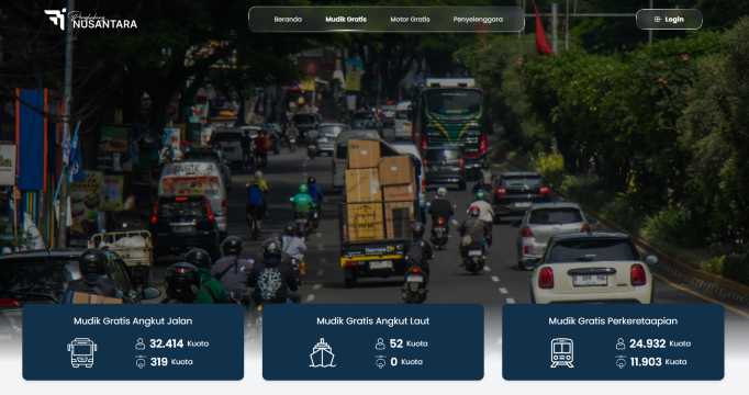 mudik gratis kemenhub