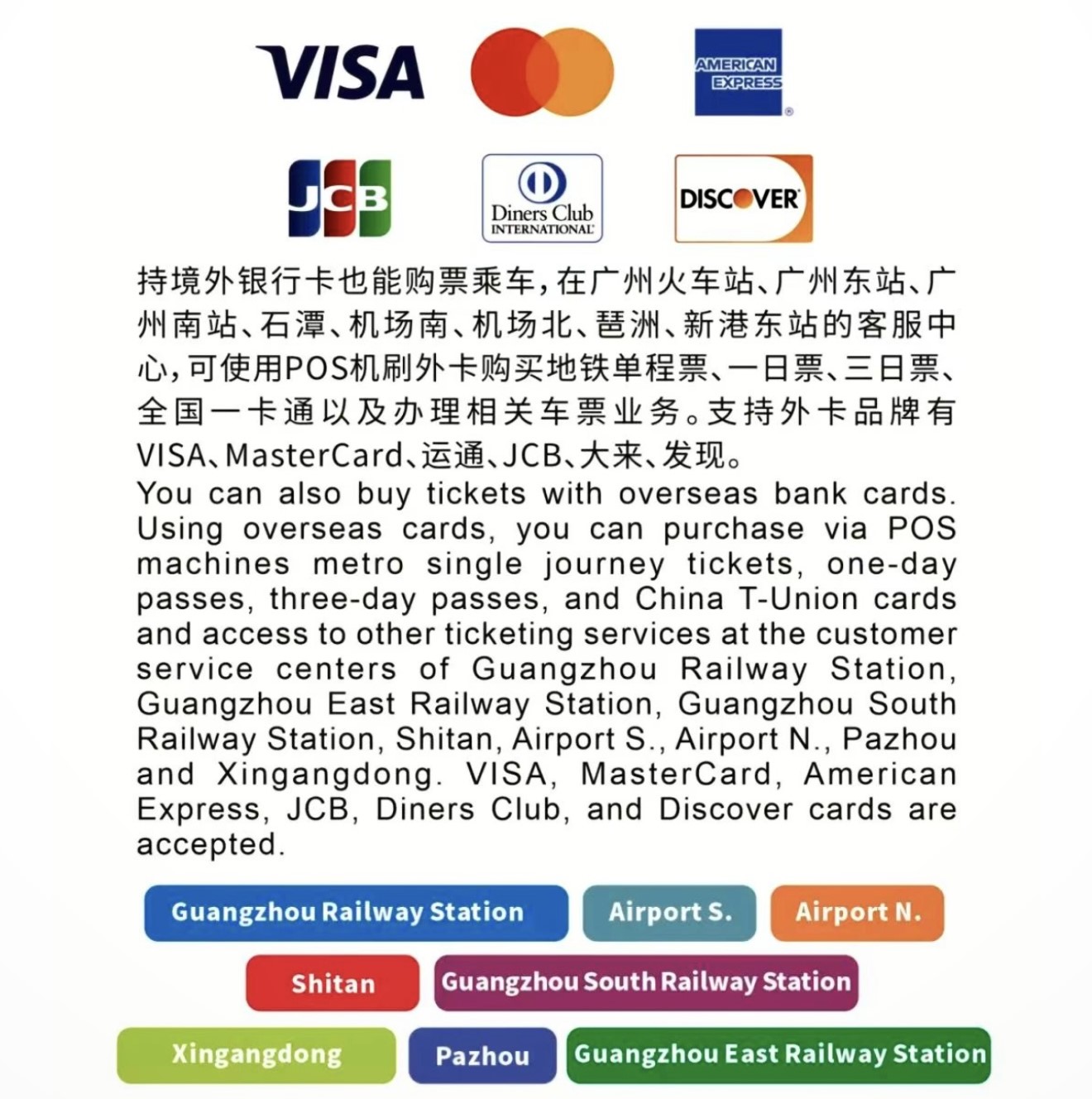 Overseas Bank Cards Payments Accepted for Ticket Purchases