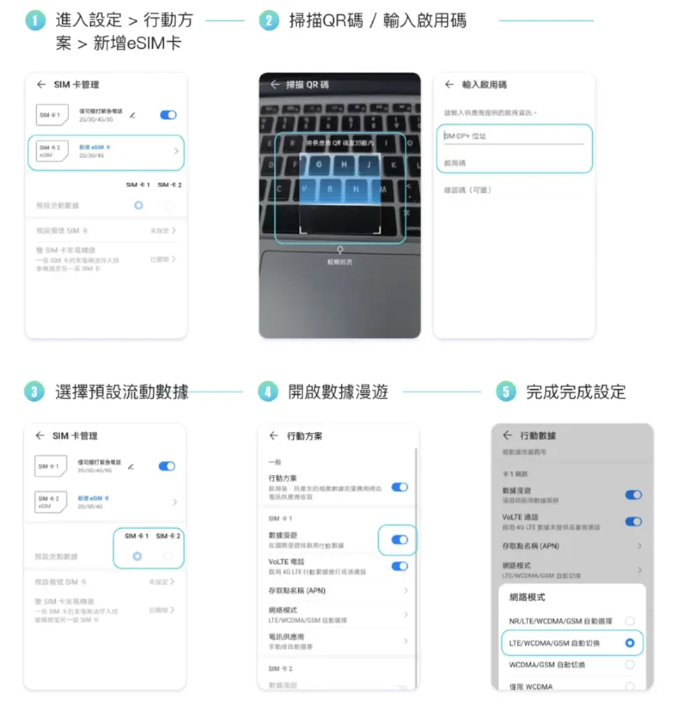 Android eSIM使用攻略