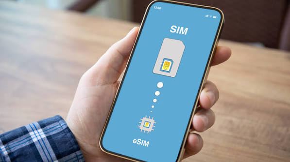 eSIM Plans