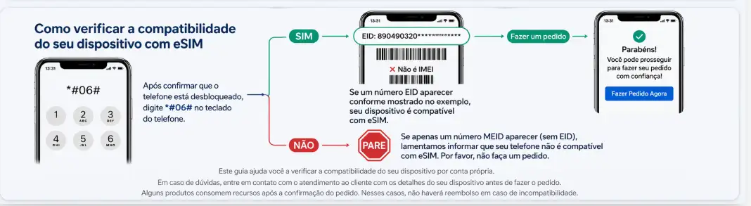 Como saber se seu celular é compatível com eSIM na China