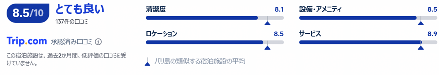 口コミ