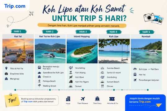 Itinerary Koh Lipe / Koh Samet untuk Trip 5 Hari
