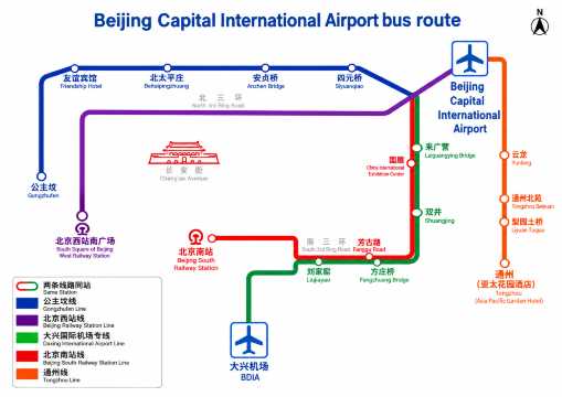 Dari Bandara ke Kota Beijing: Transportasi & Cara Pergi