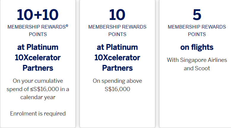American Express Platinum