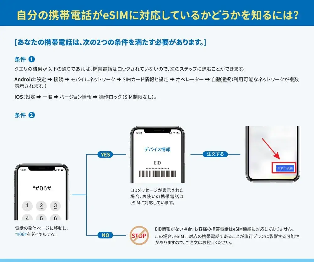 eSIMに対応しているか確認する