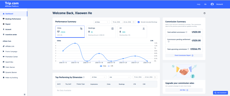 Trip.com Affiliate Program Accounts