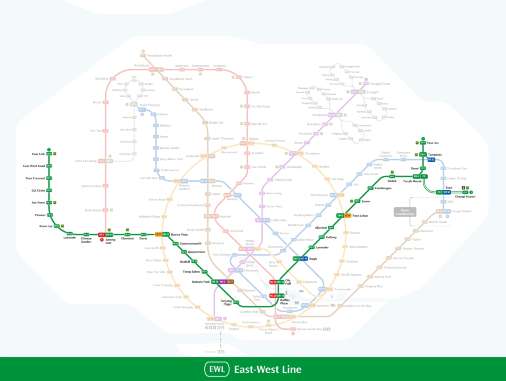 Singapore MRT East West Line (Green Line) Map