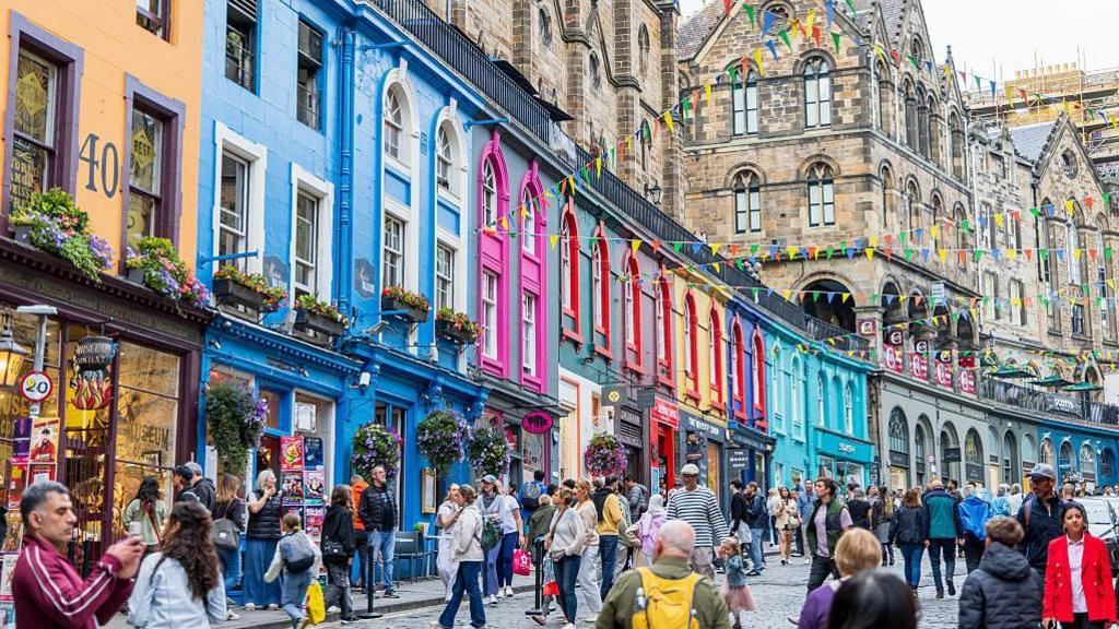 Scotland Tourist Tax